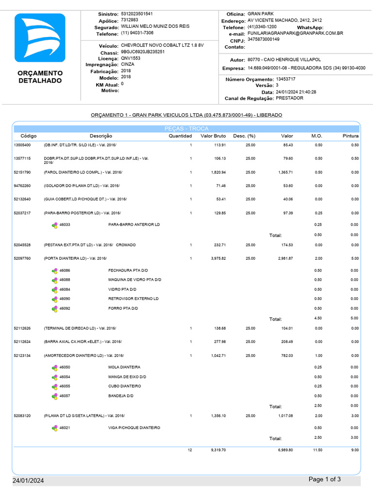 Orcamento - Detalhado COBALT ULTIMO | PDF
