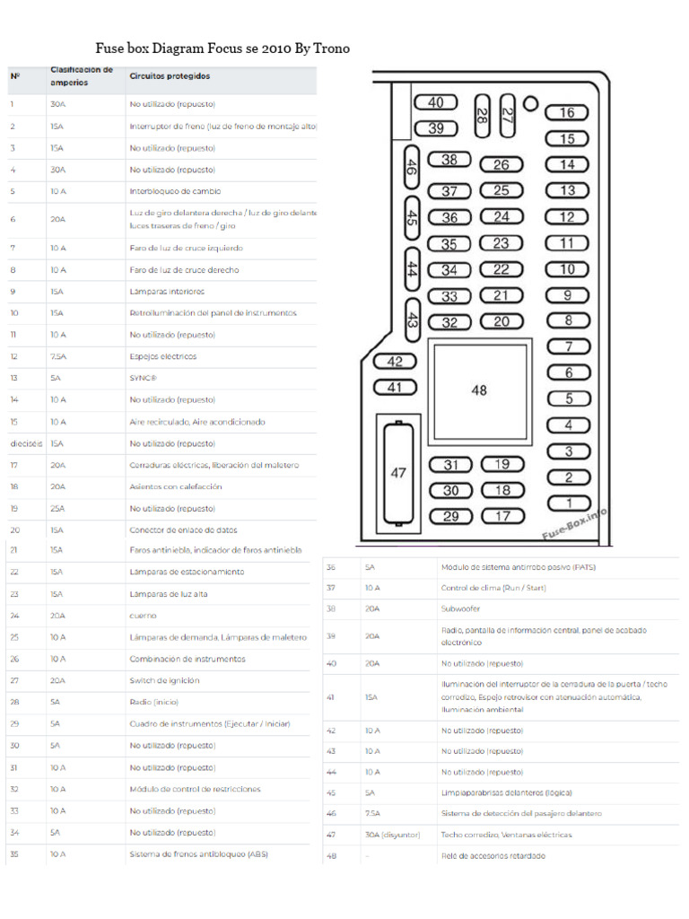 2010 Focus SE Fuse Box Diagram PDF