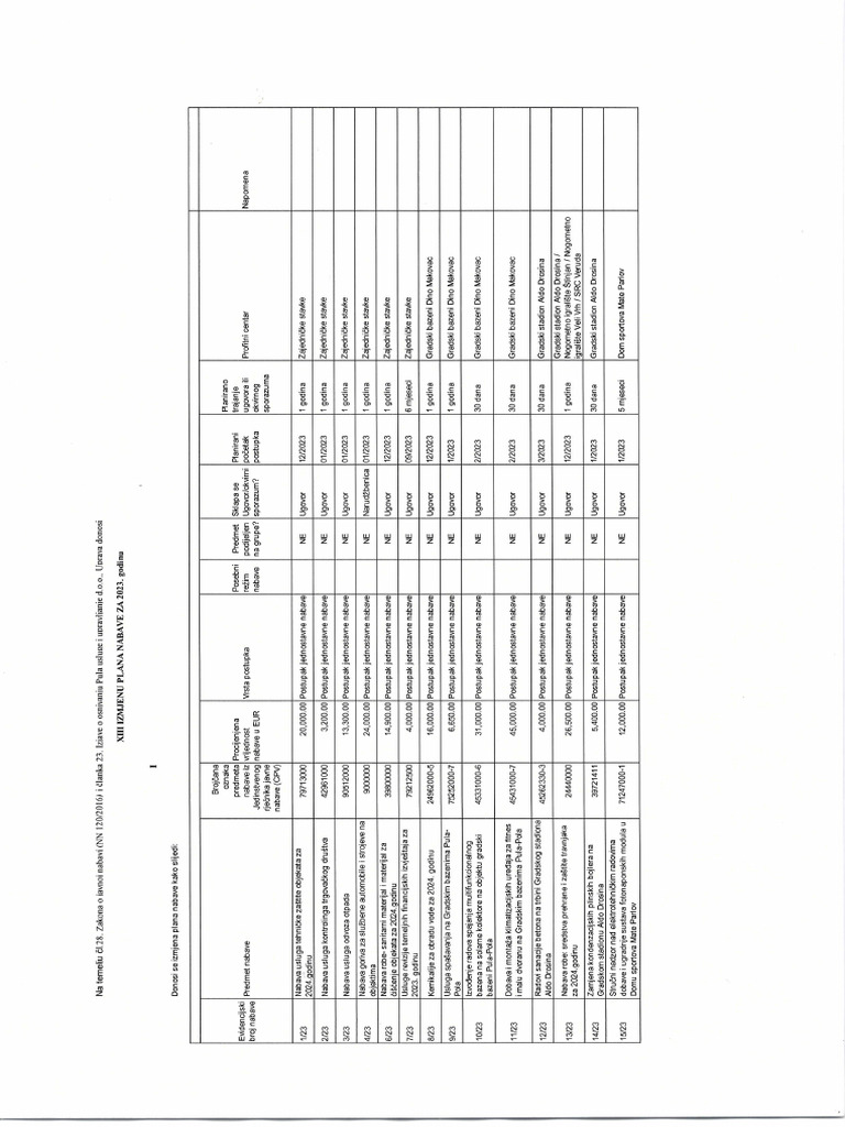 Akt 322 1 | PDF