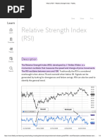 What Is RSI - Relative Strength Index - Fidelity