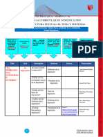 Formato A para La Matriz de Dispersión Temática