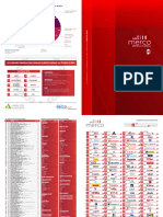 Resultados Merco Empresas MX 2022