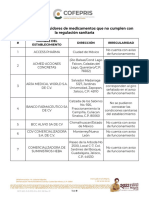 Distribuidores de Medicamentos Irregulares Act. Octubre Act