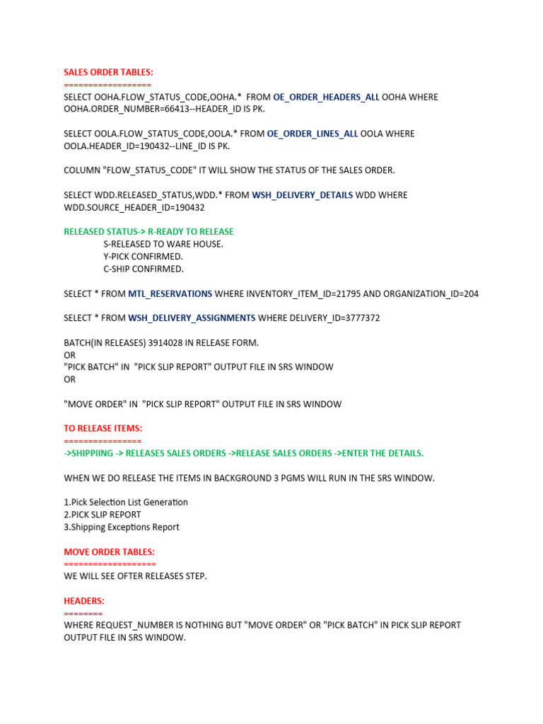 Sales Order Tables PDF Receipt Invoice