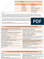 Undergraduate Cases 2023