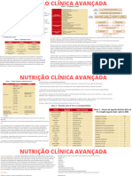 Nutrição Clínica Avançada