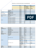 Calendario Ammissioni 2022 - 2023 PROVVISORIO - Foglio1