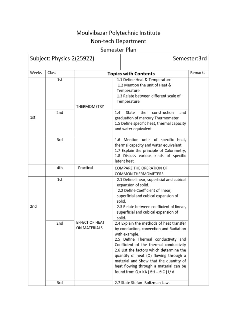 3rd Semester Physics Syllabus - Electrical Engineering | PDF | Heat ...