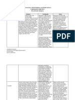 (IWRBS) Herrera - Comparative Analysis 1