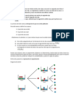 Problemas Urnas-2