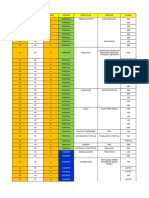 Menu de La Semana Del 12 Al 18 de Febrero de 2024