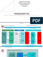 Periodontitis Def - 1