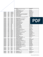 MSC Exams Spring 2024 T3 v20231212