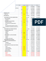 Cronograma Malcom Excel - Itens para Finalizar A Obra - 2024.01.30