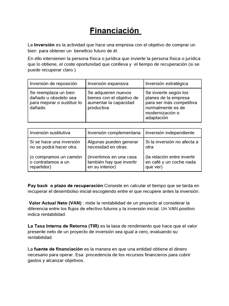 Tipos y Fuentes de Financiación Empresarial | PDF | Impuestos | Bancos