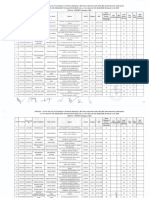 Poonch - Selection List