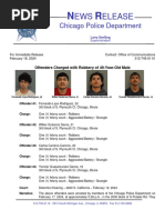 Charges Against Suspects