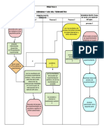 Diagrama de Flijo 2