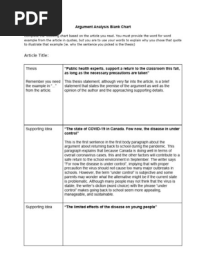 Copy of Argument Analysis Blank Chart