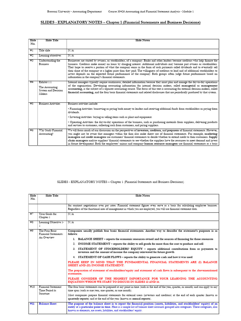 Financial Statements for Decision Makers | PDF | Equity (Finance ...