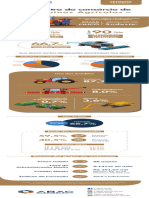 1658175497596infograficos Maquinasagro22 Maio