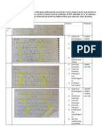 Tarea Metabolismo