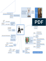 Como Ressignificar o LUTO - Mapa Mental - Valdecy Carneiro