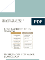 Creación de Un Bien o Producto de Valor - Ventas Equipo