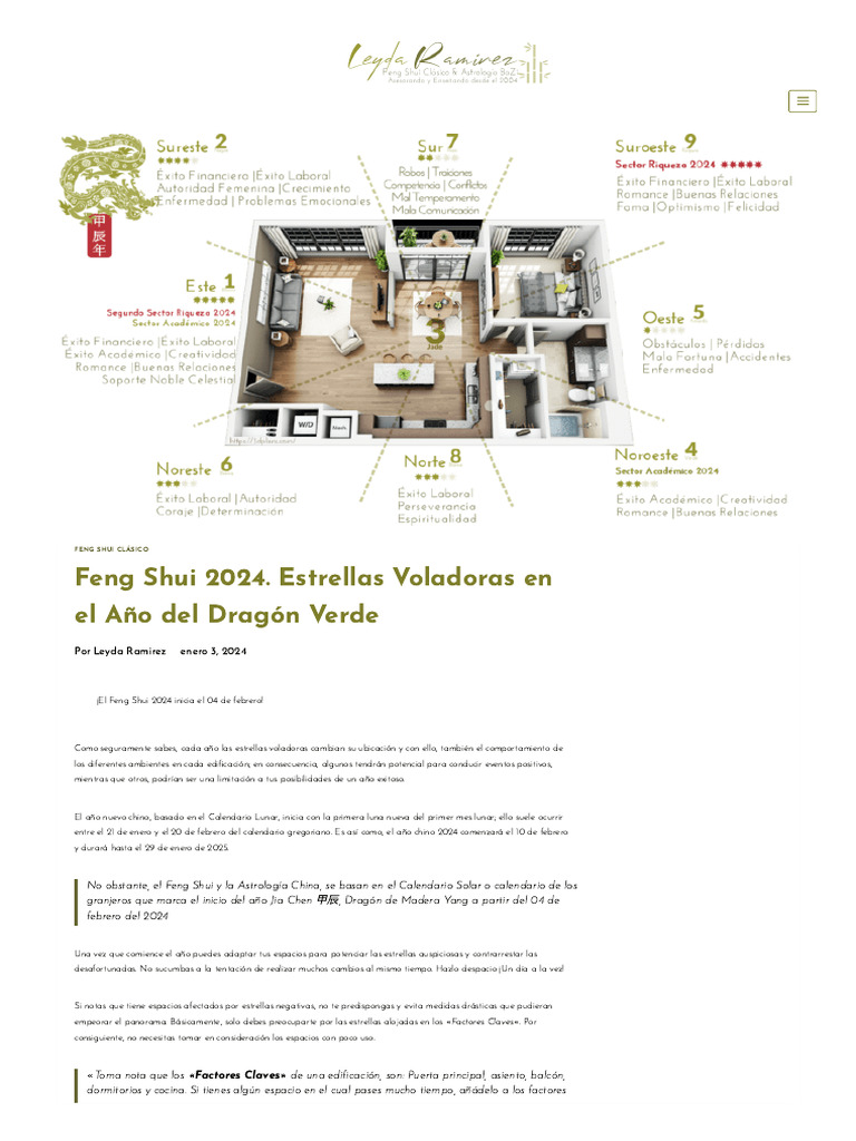Feng Shui 2024. Estrellas Voladoras en el Año del Dragón Verde(1)(1