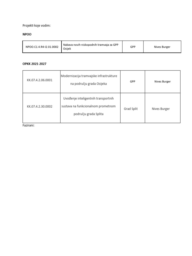 projekti-pdf