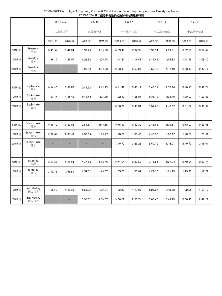 division-2-2-pdf