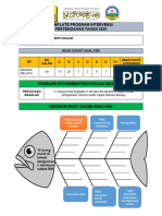 Template Program Intervensi Pertengahan Tahun 2020