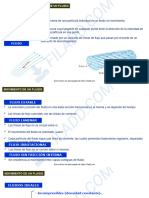 Tema 18 - Hidrodinamica