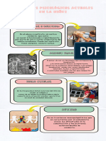 Problemas Psicologicos Actuales