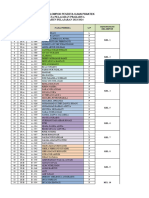 Kelompok Up - Prakarya - 2023 - 2024