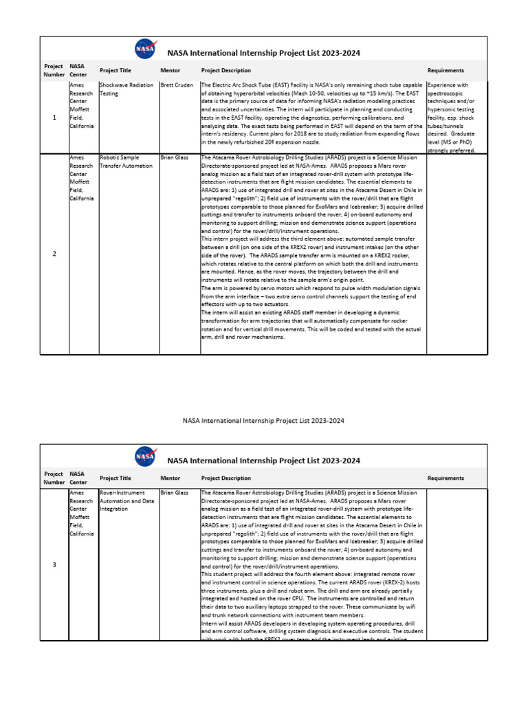 NASA Internship Projects Overview | PDF | Ames Research Center | Nasa