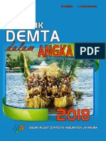 Kecamatan Demta Dalam Angka 2018