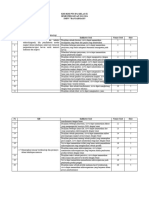 Kisi-Kisi Pts Ipa Kelas Ix SM Genap