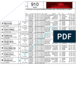 1 - Los Alamitos QH RETROSPECTO