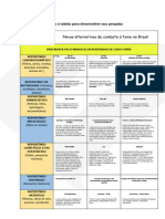 Tabela CADERNO DE REPERTÓRIOS - Word