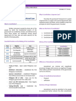 Constitutional Law JK Refresher Notes