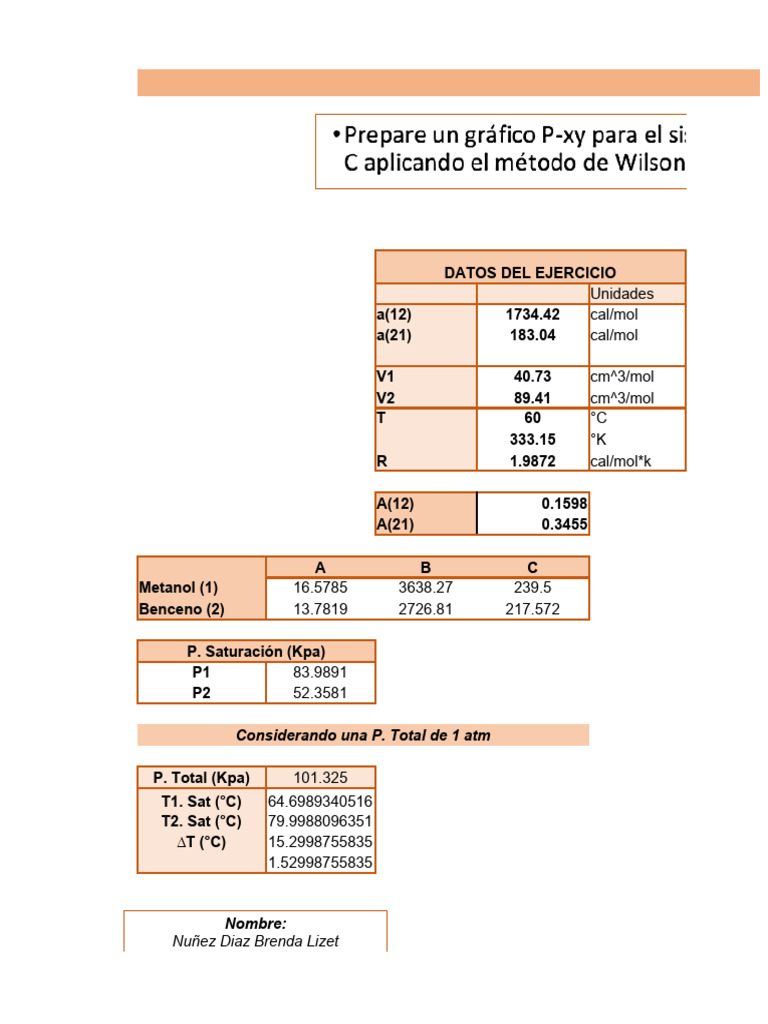 Wilson Model Data for Methanol and Benzene | PDF | Science & Mathematics