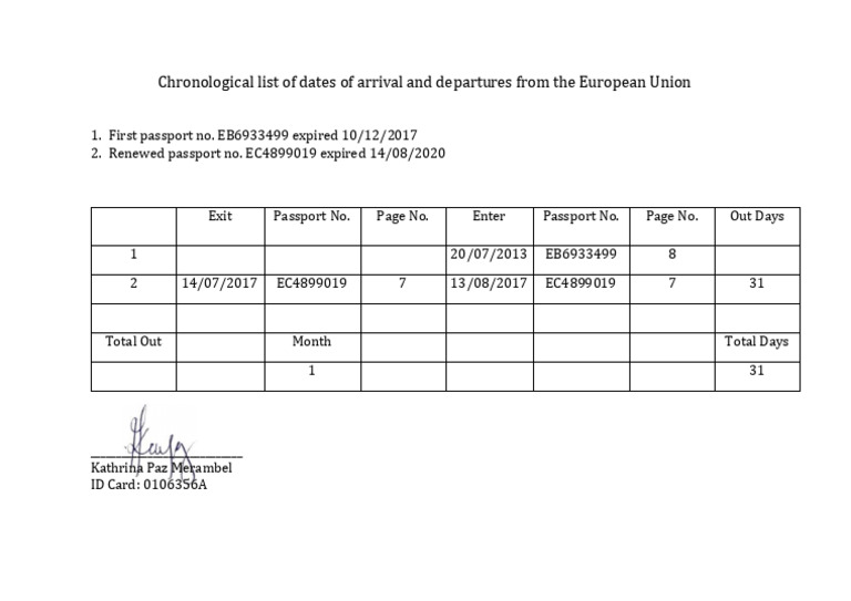 EU Arrival and Departure Records | PDF | Finance & Money Management