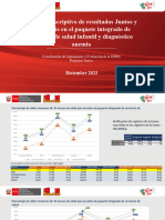 Resultados Juntos Cunamás v1