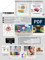 Collage La Importancia Del Lenguaje en Los Procesos de Aprendizaje.