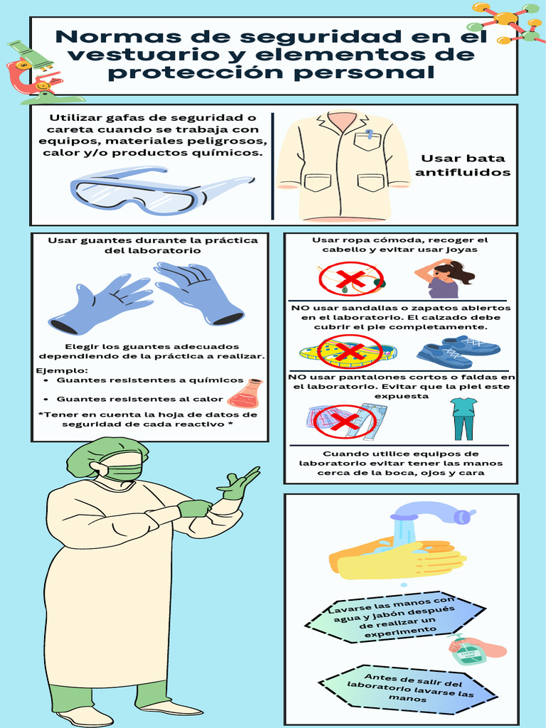 Normas de Bioseguridad en el Laboratorio | PDF