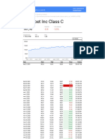 Registro de Inversiones de Google Finance - Historial de Precios