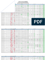 PDF Laporan Hasil Utbk SNBT 2024 Semester 2