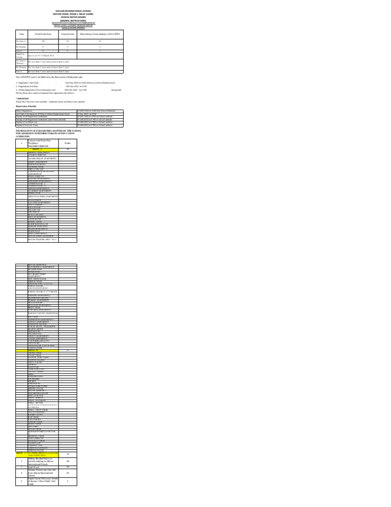 admission-criteria-2024-25-pdf-human-development-educational
