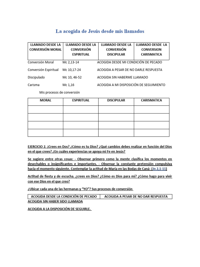 Procesos de Conversión y Acogida en Jesús | PDF | Relaciones personales ...